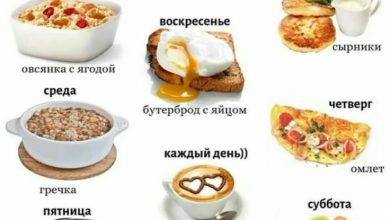 Photo of Быстрые и вкусные завтраки для каждого дня